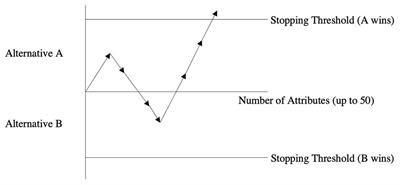 The Epistemology of Evolutionary Psychology Offers a Rapprochement to Cultural Psychology